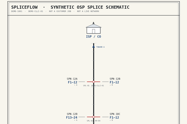 Simulated DEMO-1001 OSP splice schematic (CAD). Not a customer job.